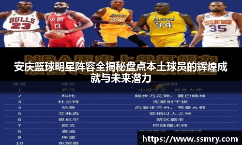 安庆篮球明星阵容全揭秘盘点本土球员的辉煌成就与未来潜力
